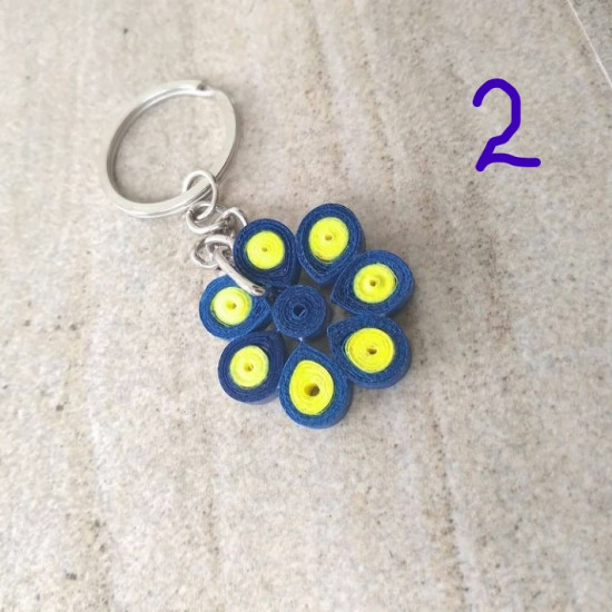 Paper quelling Key tags Paper quelling Key tags