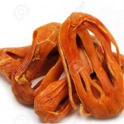 Sri Lankan Spices