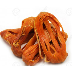 Sri Lankan Spices