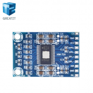DC 12V-24V 2x50W Dual Channel Mini amplifier board