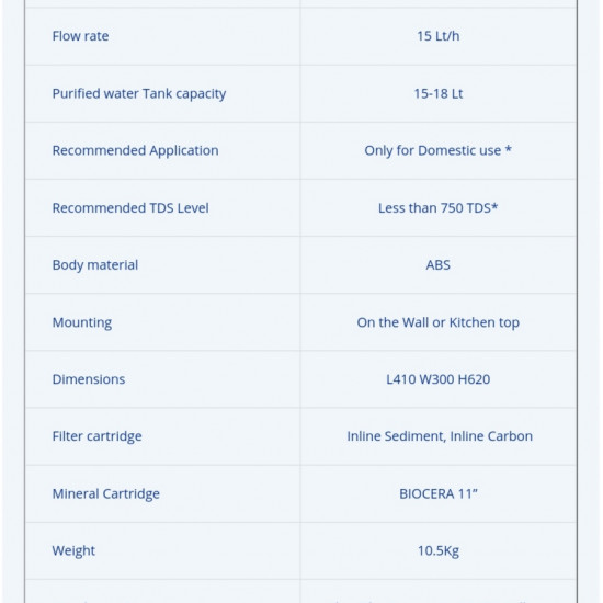 Nova delux water filter Nova delux water filter