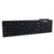 Keyboard banda Keyboard banda