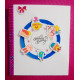 Spinning Birthday Card Spinning Birthday Card