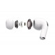 AirPods Pro AirPods Pro