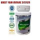 NEPHROFIT