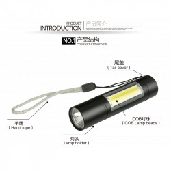 USB Charging Portable XPE+COB LED Flashlight