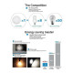 LED PANEL LIGHTS SQUARE- 24W