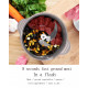 Electric Meat Chopper Electric Meat Chopper
