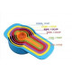 MEASURING CUPS SET MEASURING CUPS SET