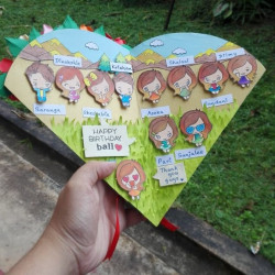Flower bunch card