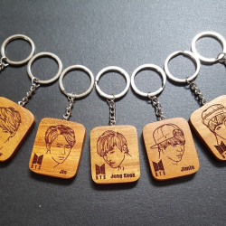 BTS Keytag (7pcs)
