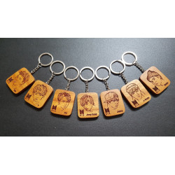 BTS Keytag (7pcs)