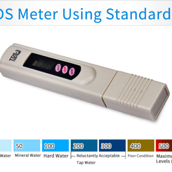 TDS Meter Water Tester Pen LED Digital